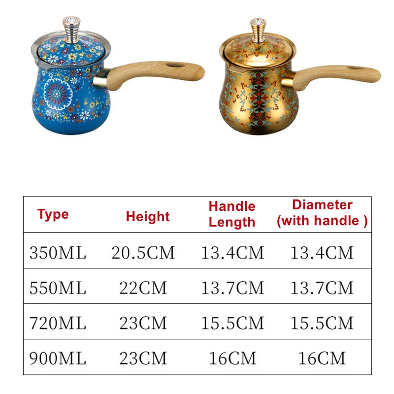 Creative Stainless Steel Tea I - Tea Strainer Mesh 评论和价格