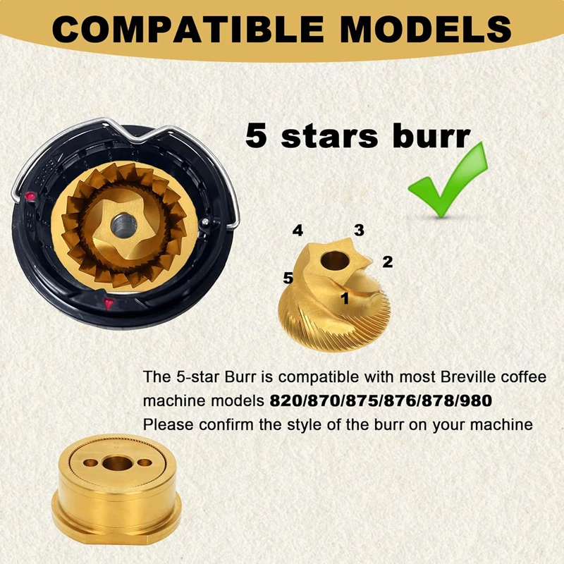 Conical Grinder Burr Replaceme - Breville Espresso Barista Touch 评论和价格
