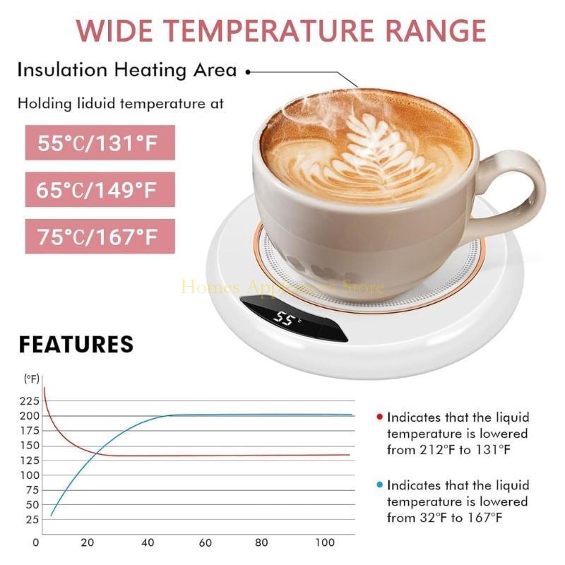D0AB USB Warmer Cup Pad Gadget - Coffee Tea Roasters 评论和价格
