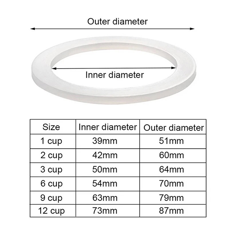1PC Coffee Rubber Ring Bialett - Coffee Tea Chocolate 评论和价格
